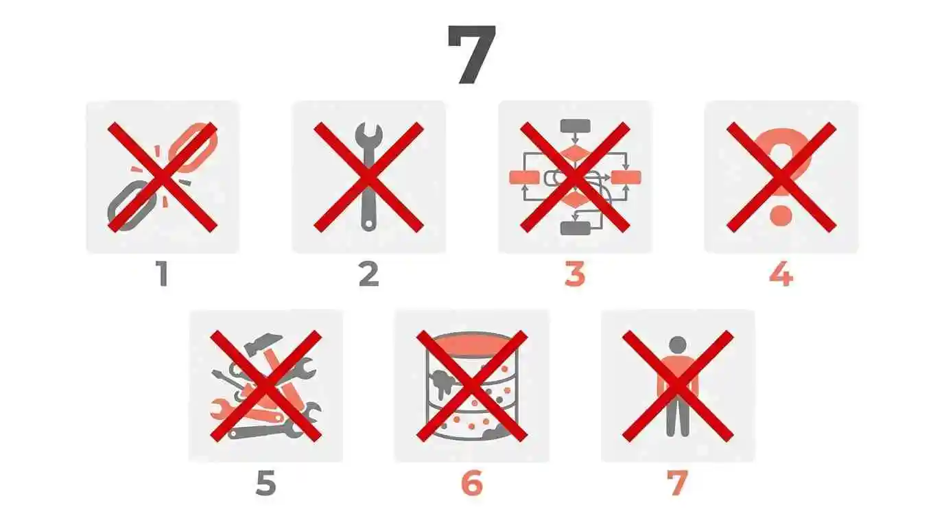 7 mistakes entrepreneurs make with AI tools shown as numbered icons with red X marks — wrong prompting, single tool dependency, broken automation process, no metrics, tool overload, dirty data, and no expert help